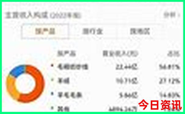 河南带孩子旅游适合去哪里